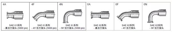 燃料電池